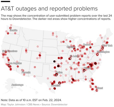 att outage dashboard.